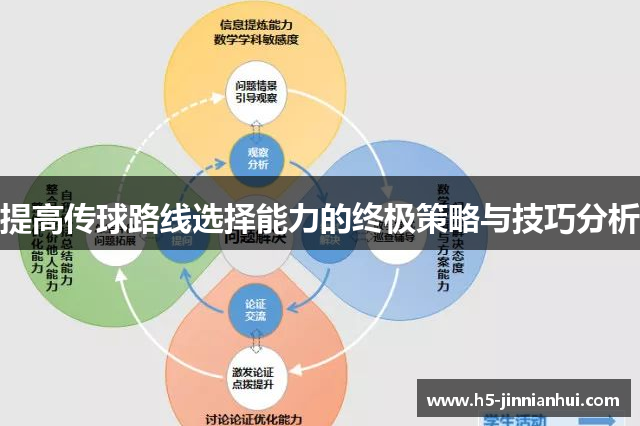 提高传球路线选择能力的终极策略与技巧分析 提高传球路线选择能力的终极策略与技巧分析