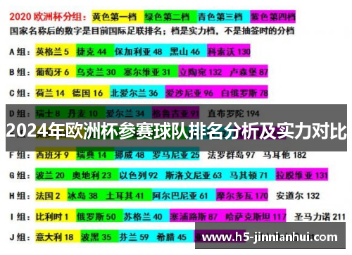 2024年欧洲杯参赛球队排名分析及实力对比