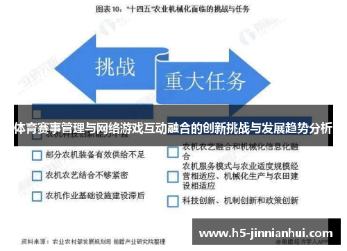体育赛事管理与网络游戏互动融合的创新挑战与发展趋势分析 体育赛事管理与网络游戏互动融合的创新挑战与发展趋势分析