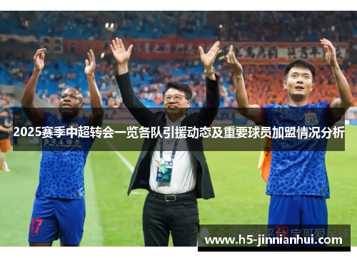 2025赛季中超转会一览各队引援动态及重要球员加盟情况分析