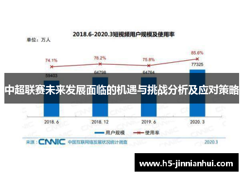 中超联赛未来发展面临的机遇与挑战分析及应对策略