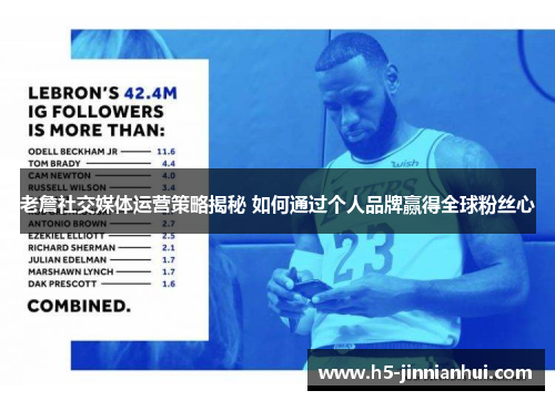 老詹社交媒体运营策略揭秘 如何通过个人品牌赢得全球粉丝心 老詹社交媒体运营策略揭秘 如何通过个人品牌赢得全球粉丝心