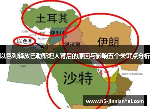 以色列释放巴勒斯坦人背后的原因与影响五个关键点分析 以色列释放巴勒斯坦人背后的原因与影响五个关键点分析