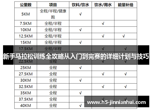 新手马拉松训练全攻略从入门到完赛的详细计划与技巧