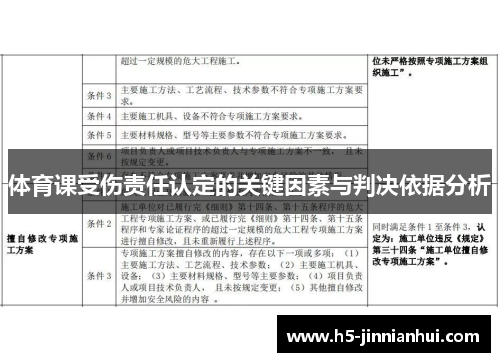 体育课受伤责任认定的关键因素与判决依据分析