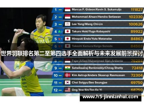 世界羽联排名第二至第四选手全面解析与未来发展前景探讨