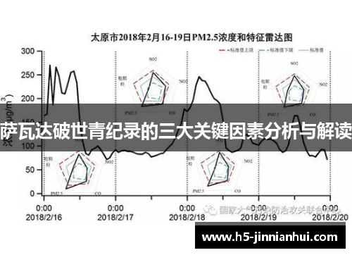 萨瓦达破世青纪录的三大关键因素分析与解读 萨瓦达破世青纪录的三大关键因素分析与解读
