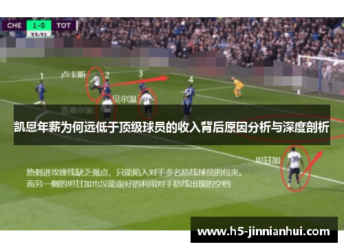 凯恩年薪为何远低于顶级球员的收入背后原因分析与深度剖析