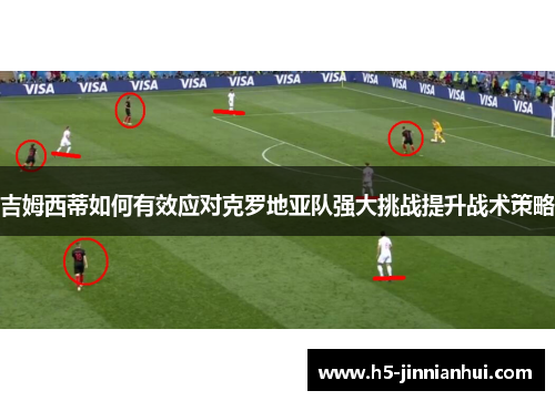 吉姆西蒂如何有效应对克罗地亚队强大挑战提升战术策略