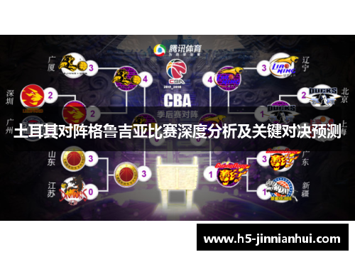 土耳其对阵格鲁吉亚比赛深度分析及关键对决预测