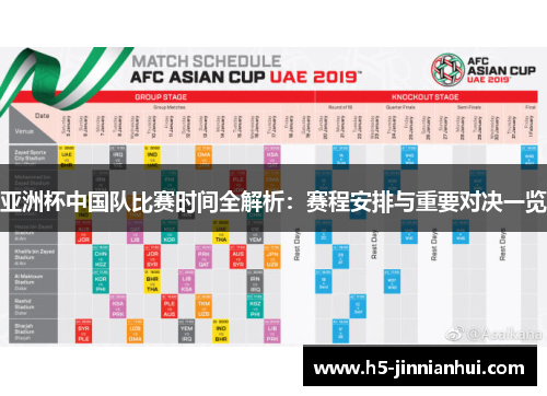 亚洲杯中国队比赛时间全解析:赛程安排与重要对决一览 亚洲杯中国队比赛时间全解析:赛程安排与重要对决一览
